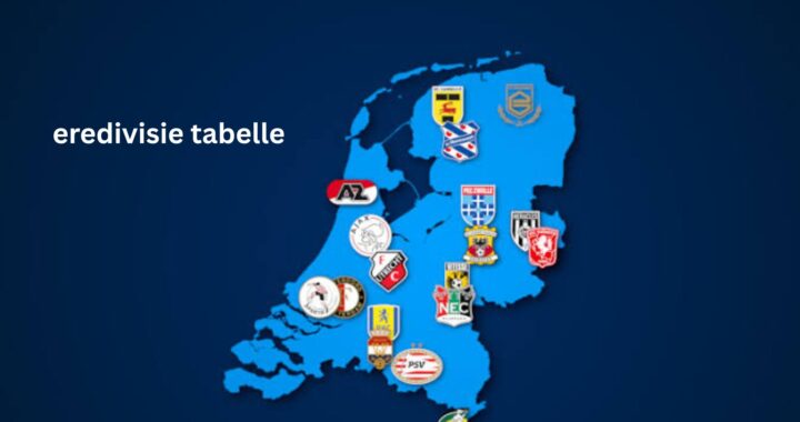 Eredivisie Tabelle